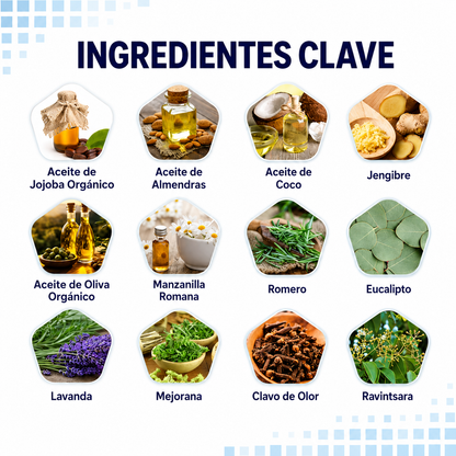 Crema para la neuropatía